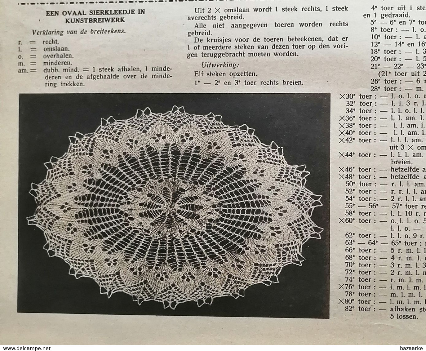 KUNSTBREIWERK..PATROON VAN EEN OVAAL SIERKLEEDJE..1935.. - Patrons