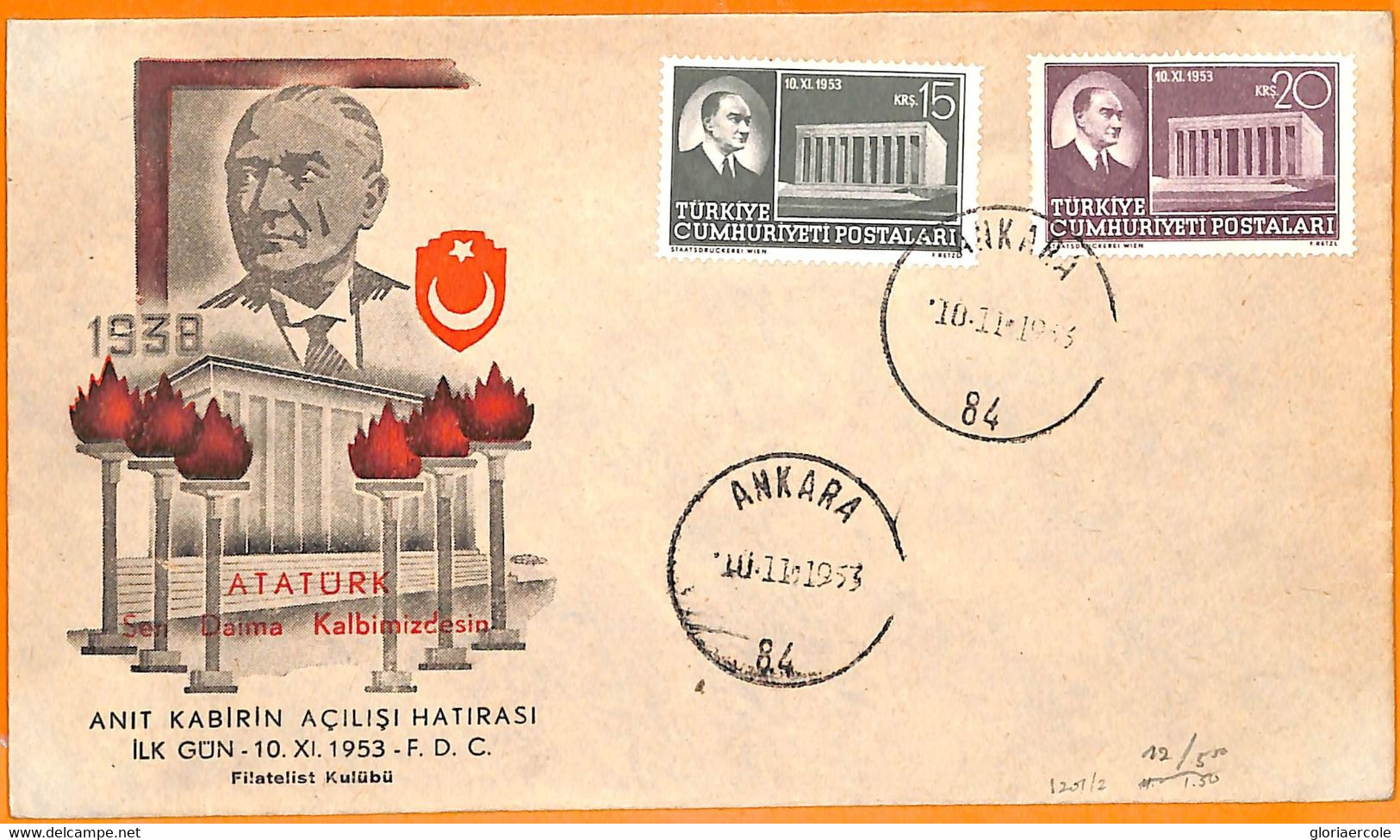 99919 - TURKEY  - POSTAL HISTORY - FDC COVER  1953  POLITICS - Lettres & Documents