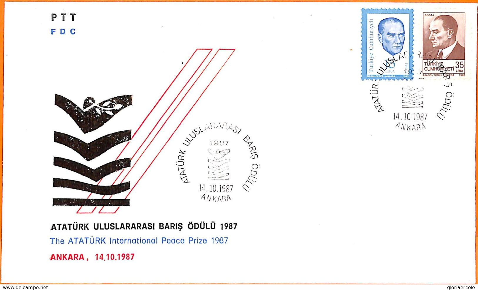 99921  - TURKEY  - POSTAL HISTORY - FDC COVER  1987 - Covers & Documents