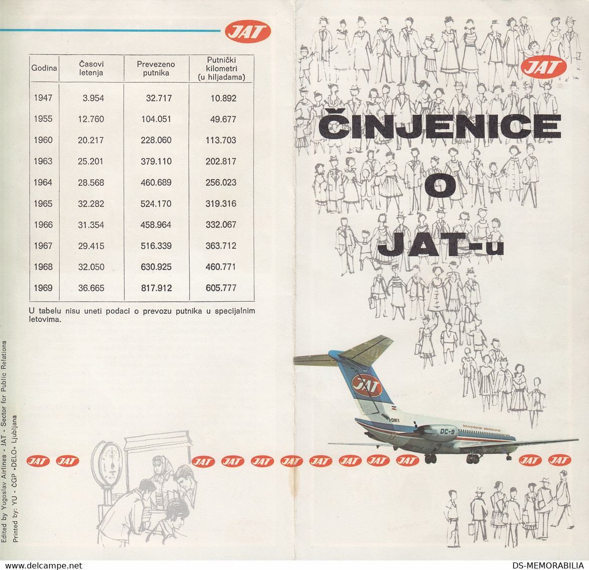 1969 JAT Yugoslav Airlines Advertising Prospect Brochure Stewardess Caravelle - Publicités