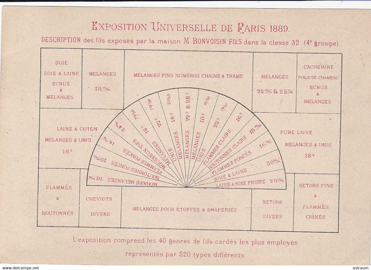 Cpa -bel- Pepinster Pres Verviers -- Filature De Laines Bonvoisin Fils - Exposition Universelle Paris 1889 - Pepinster