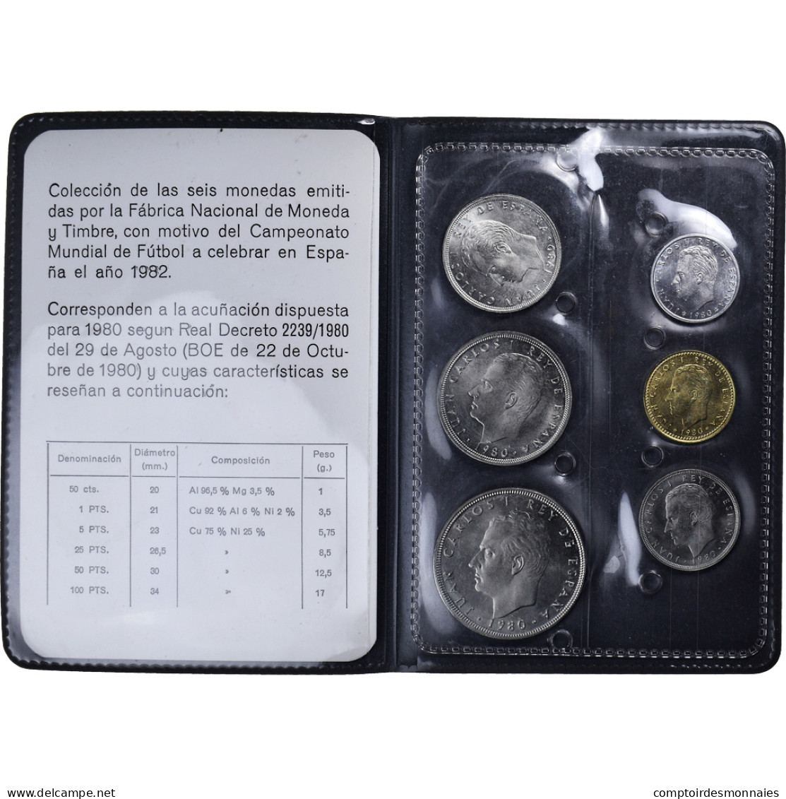 Monnaie, Espagne, Juan Carlos I, Futbol, 1 Pts. To 100 Pts., 1980, Madrid, FDC - Mint Sets & Proof Sets