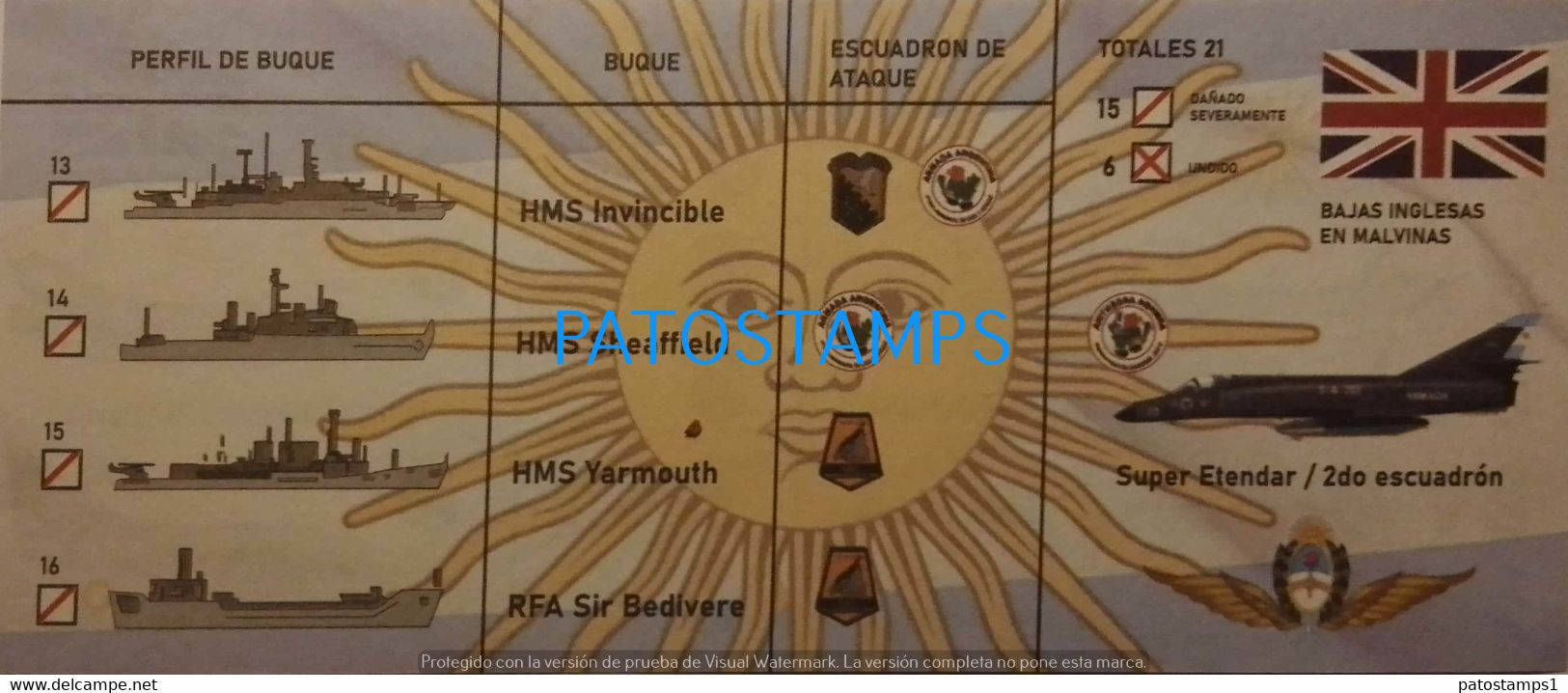 192446 BILLETE FANTASY TICKET ARGENTINA - UK ISLAS MALVINAS FALKLAND ISLANDS BAJAS SHIP & AVIATION NO POSTAL POSTCARD - Vrac - Billets