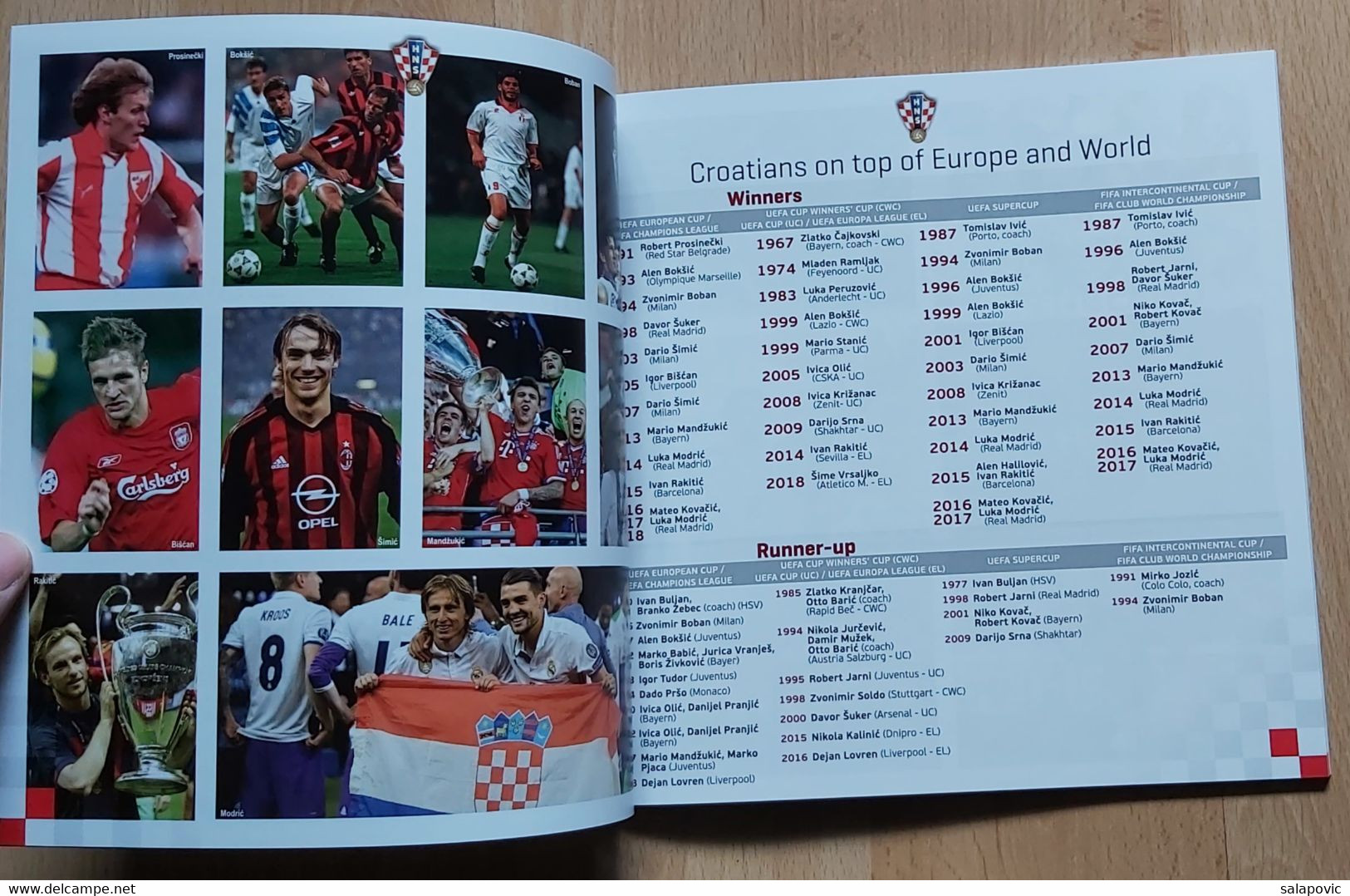 Croatia National Team, Official Media Guide - Libros