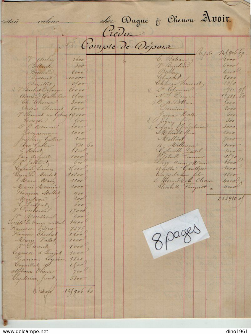 VP20.438 - COSNE 1872 - Banque DUGUE & CHENOU - Inventaire - Banco & Caja De Ahorros