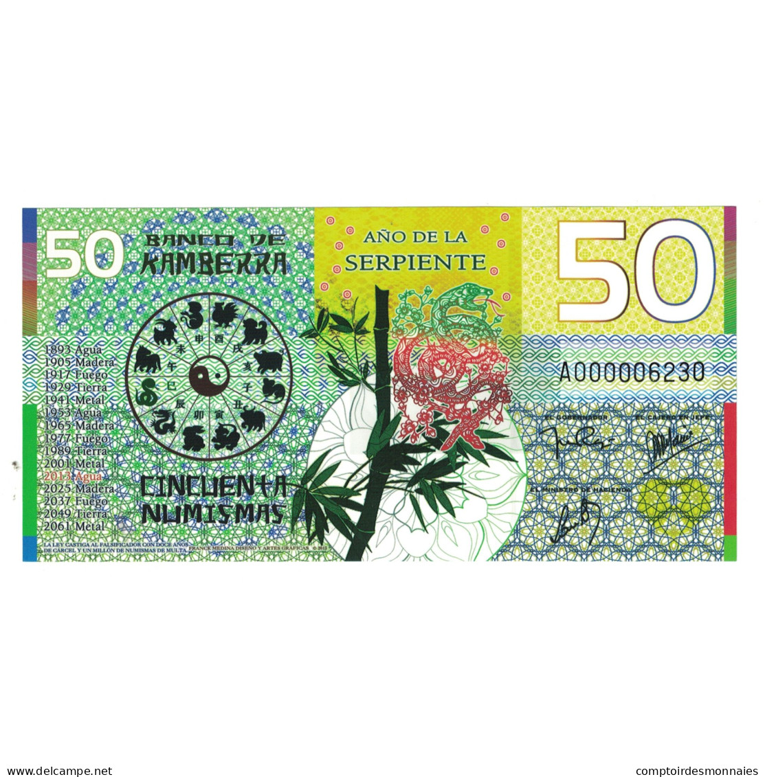 Billet, Australie, Billet Touristique, 2013, 50 Dollars ,Colorful Plastic - Specimen