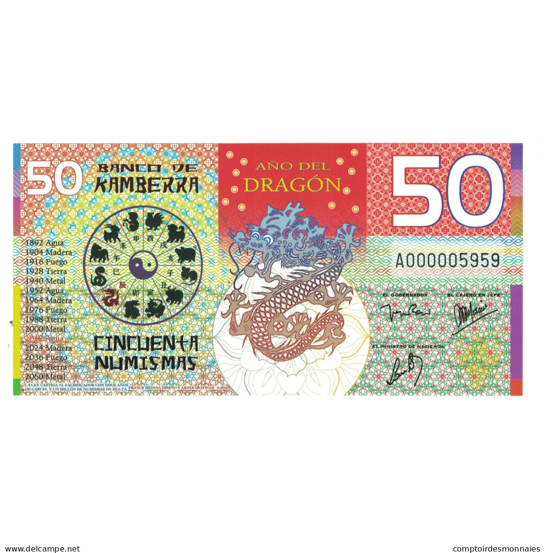 Billet, Australie, Billet Touristique, 2012, 50 Dollars ,Colorful Plastic - Fakes & Specimens