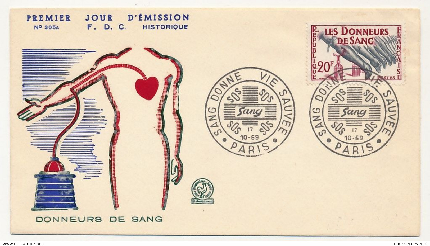 FRANCE - 2 Env. FDC - 20F Les Donneurs De Sang - Dont Cachet Secondaire "Sang Donné Vie Sauvée" - Paris -17/10/1959 - 1950-1959