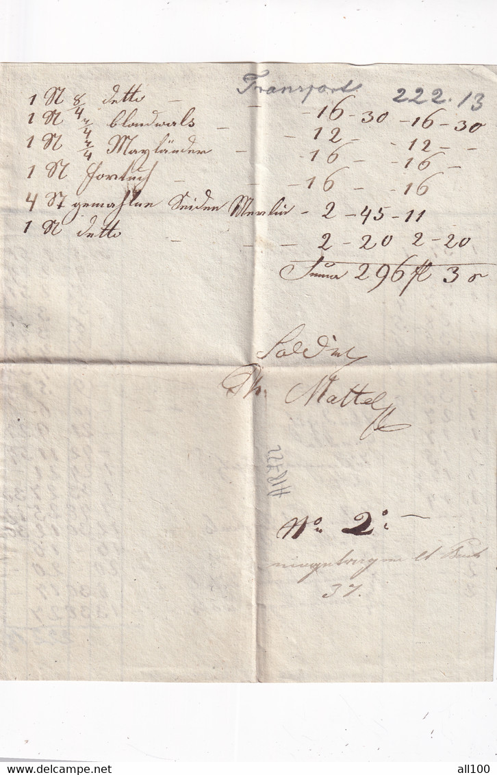 A18722 - INVOICE FROM AUSTRIA WIEN VIENA 1832 AN DIE BURGERLICHE PETTINE UND DERLRY WAAREN FABRIK DES PHILIPP MATTEL - Austria