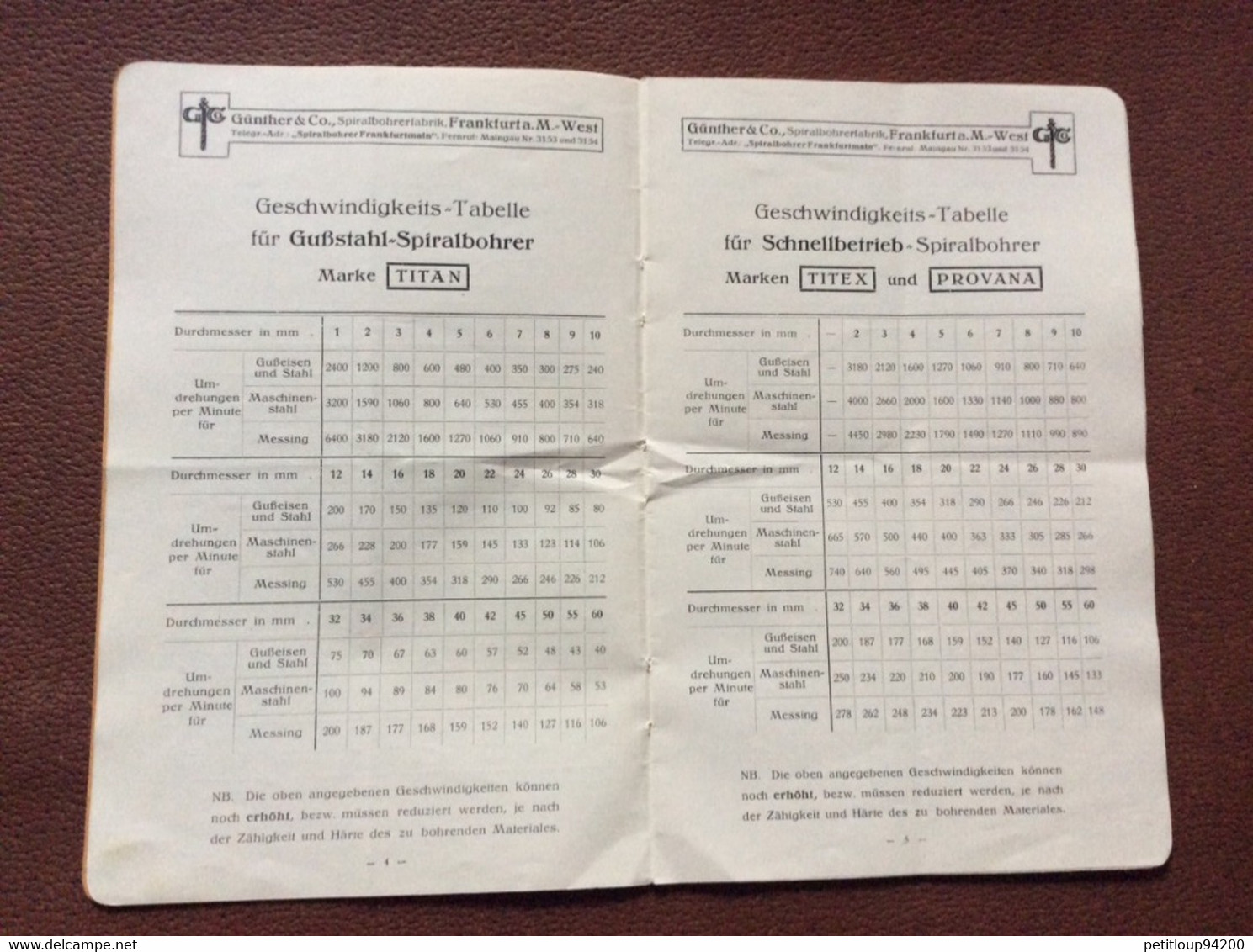 CATALOGUE  GUNTHER & Co  Fabrique De Forets Hélicoïdales  SPIRALBOHRER FABRIK  Frankfurt  RFA  Allemagne  ANNEE 1925 - Petits Métiers