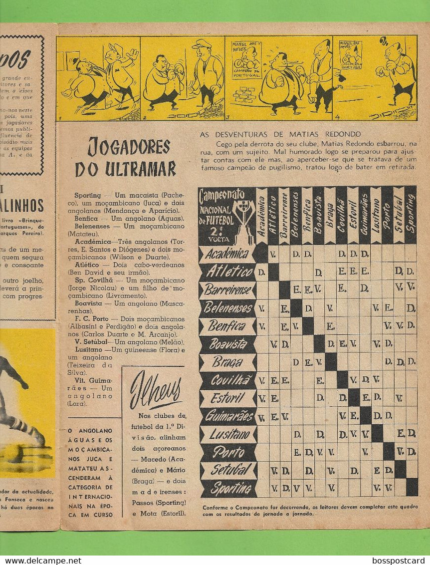 Lisboa - Colégio Militar - Pupilos Do Exército - Jogo De Futebol, 1953 - Portugal - Sports