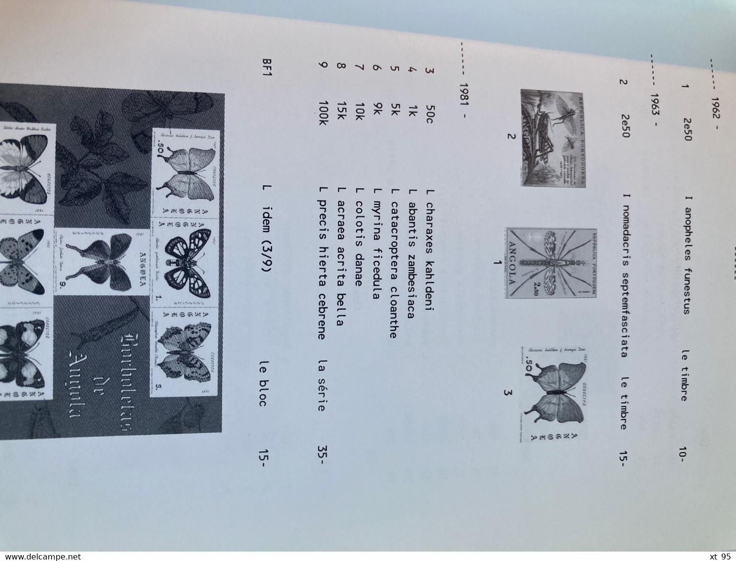 Catalogue API - Insectes Et Arachnides - 1989 - 186 Pages - Thématiques