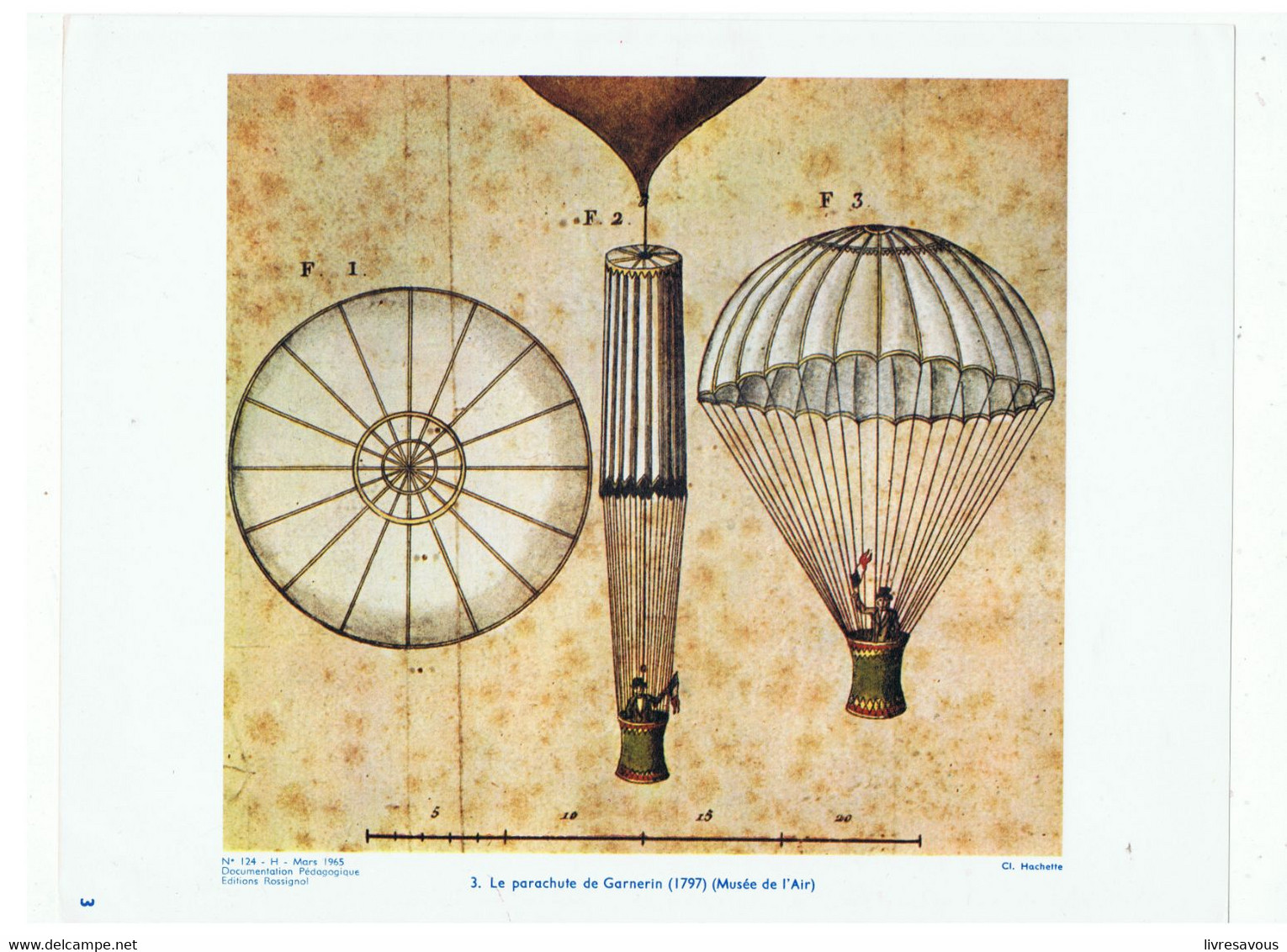 Le Parachute De Gaverrin (1797) Musée De L'air D.P. N°124 H De MARS 1965 Photo N°3 - Aviación