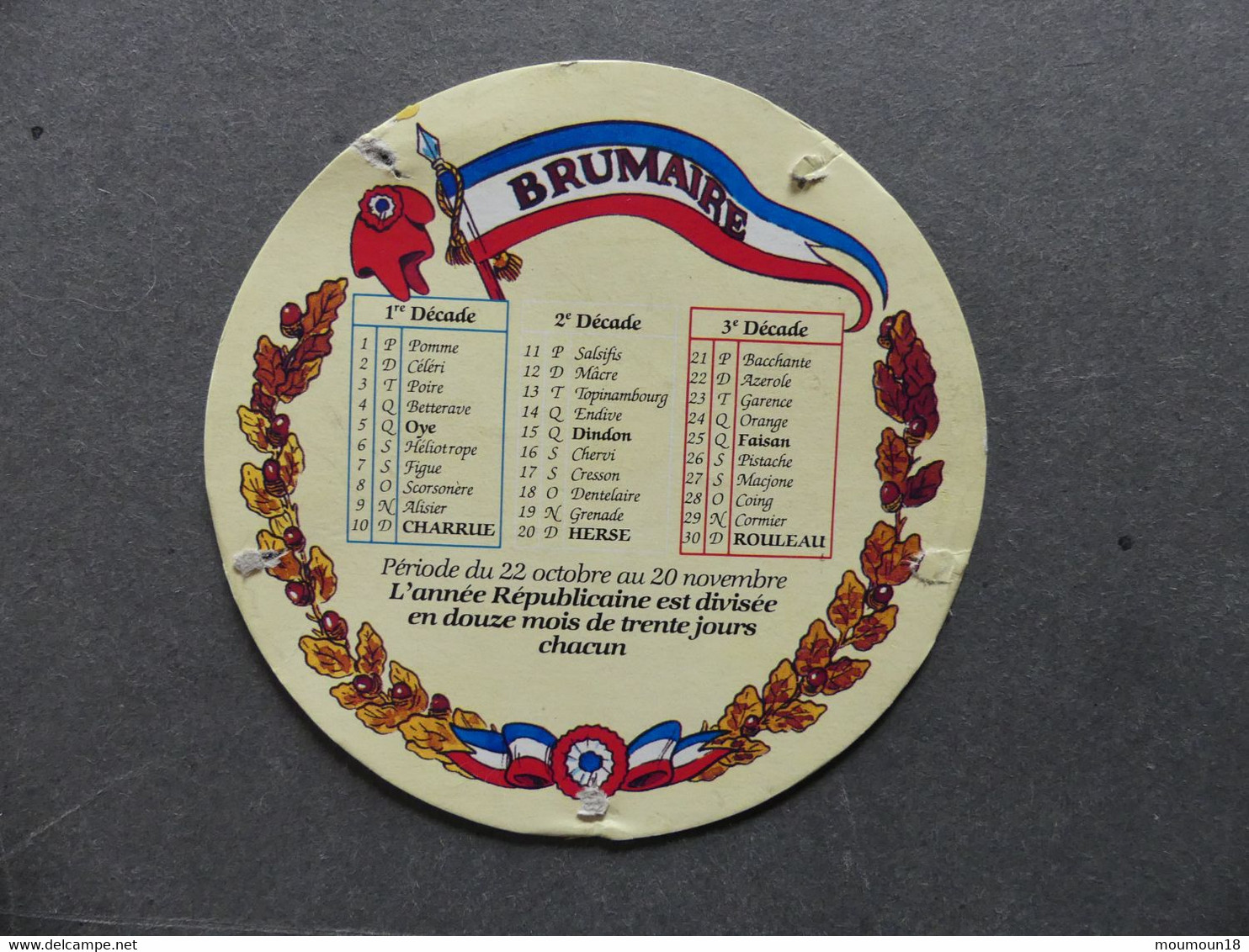 Calendrier Révolutionnaire Série Complète De 12 Dessus De Couvercle De Boîte De Fromage - Formaggio