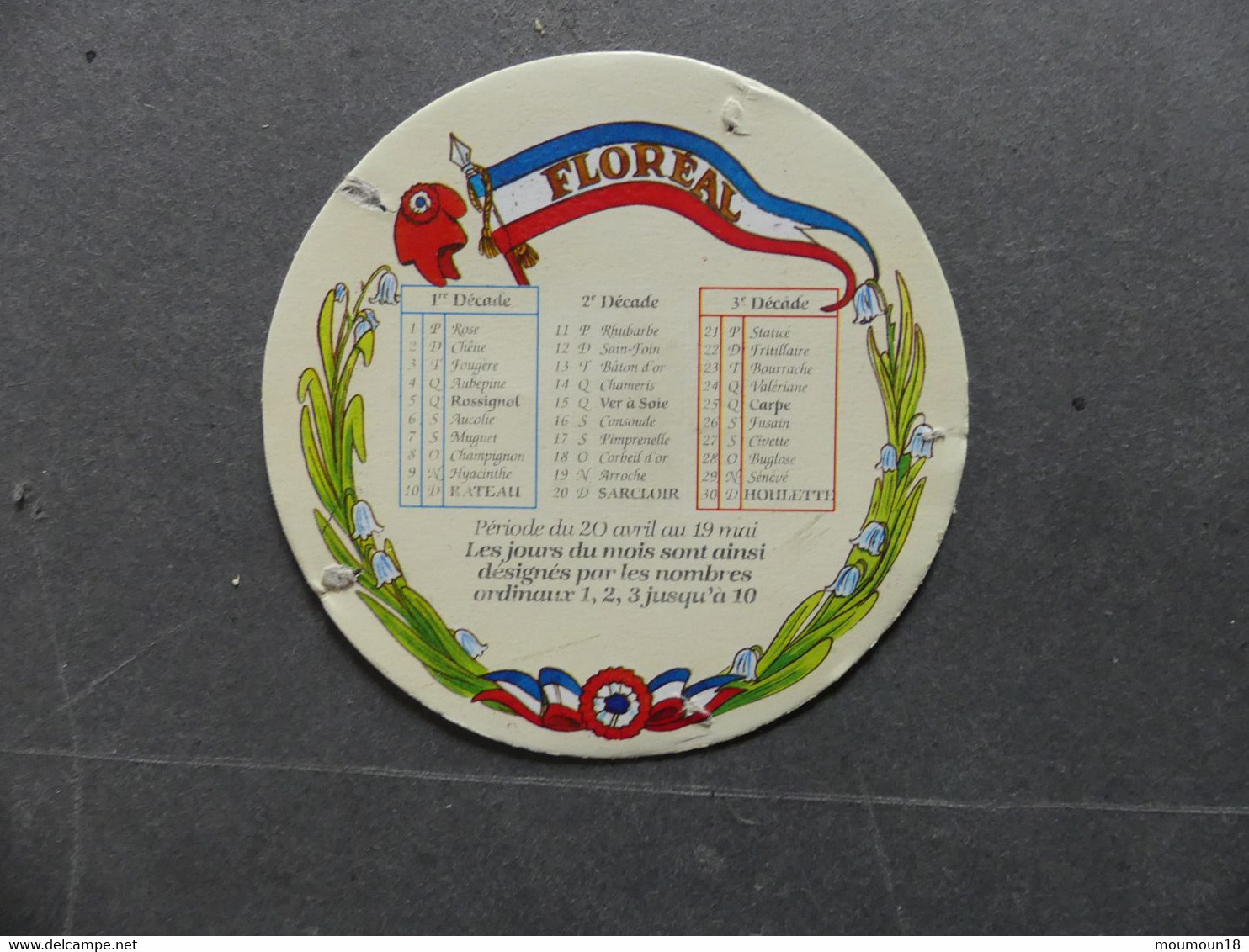 Calendrier révolutionnaire Série complète de 12 dessus de couvercle de boîte de fromage