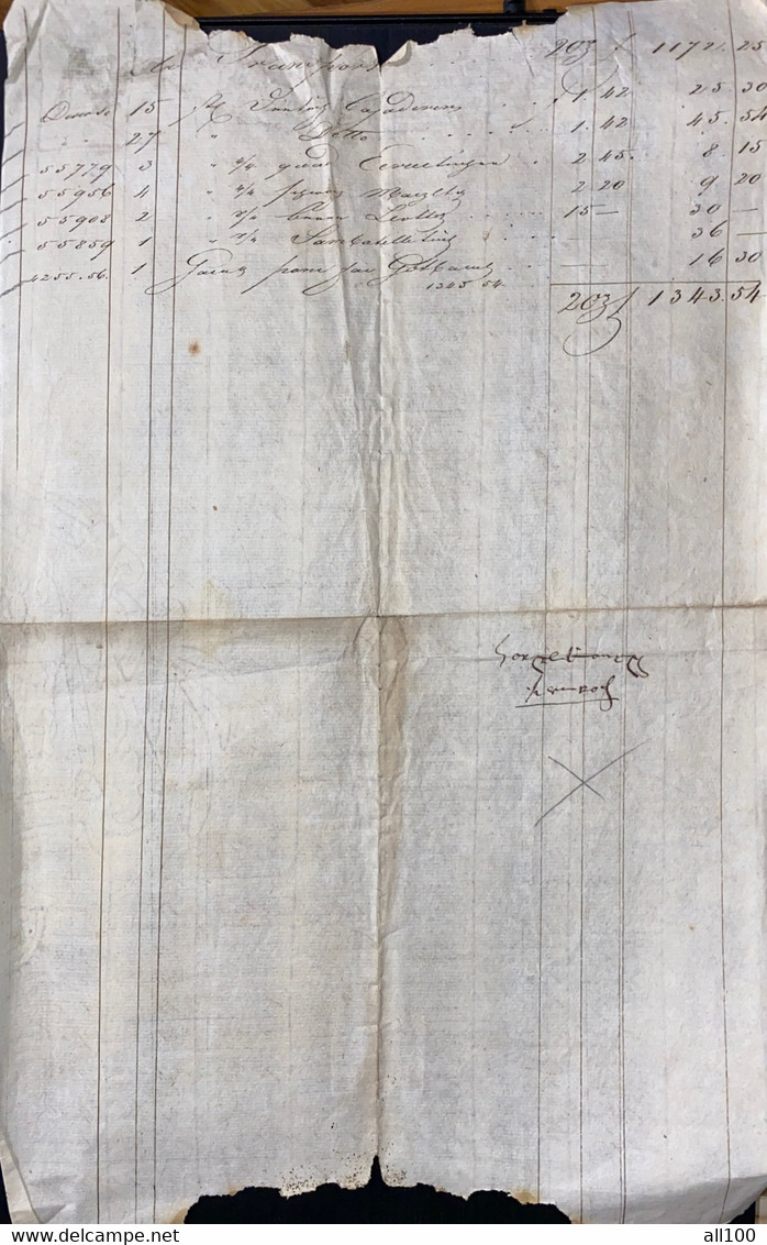 A19472 - INVOICE FROM AUSTRIAN EMPIRE 1819 CHRIST GOTTL HORNBOSTEL SERDEN BEUG FABRIK VIKOL SZENKOVITS IN KLAUSENBURG - Autriche