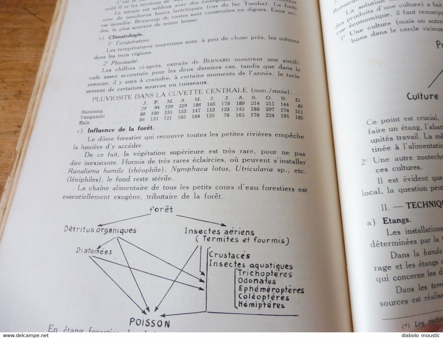 1950  Conférence Piscicole Anglo-Belge (pour une bonne production de poissons)- Elisabethville (Congo Belge)   bilingue