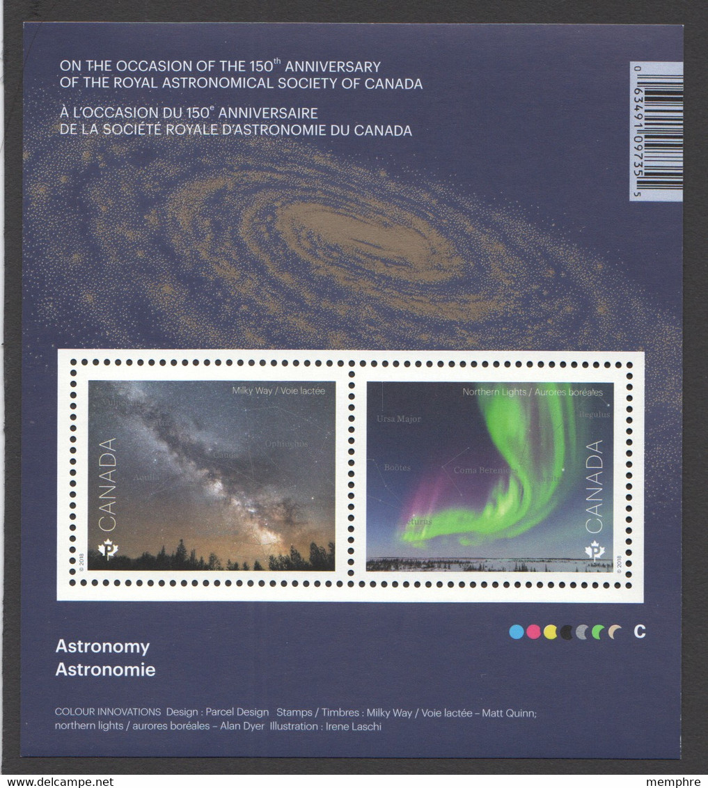 2018  Astronomy: The Milky Way, Northern Lights Souvenir Sheet Of 2 Different Sc 3102 ** MNH - Nuovi