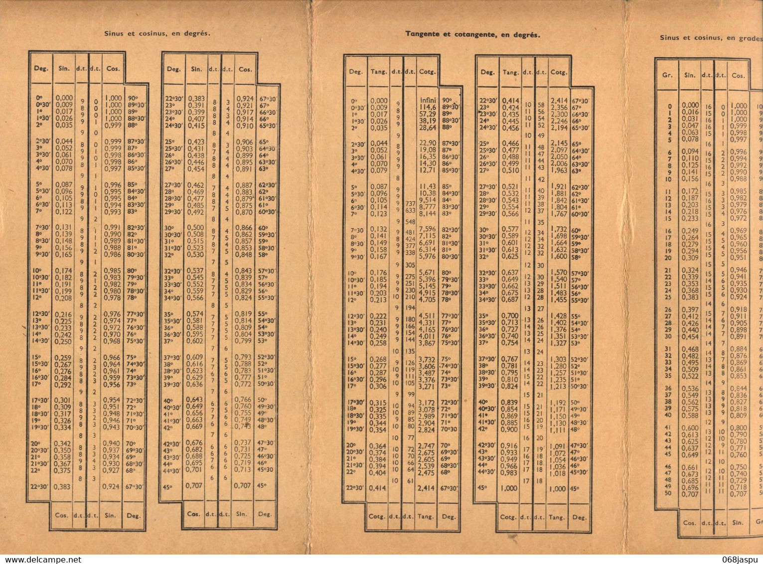 Table Trigonométrique 1968 - Matériel Et Accessoires