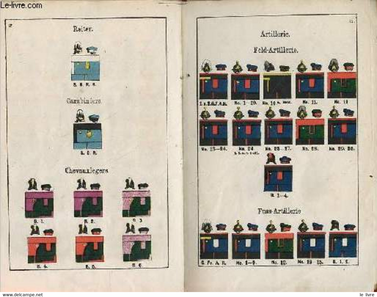 Les Uniformes De L'armée Allemande - Planches Coloriées Avec Texte Et Explications - Supplément Au Bulletin. - Collectif - Français