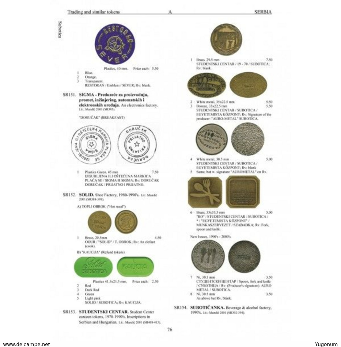 Catalogue Book Tokens Of The Countries Of Former Yugoslavia  Ranko Mandic 2012 - Themengebiet Sammeln