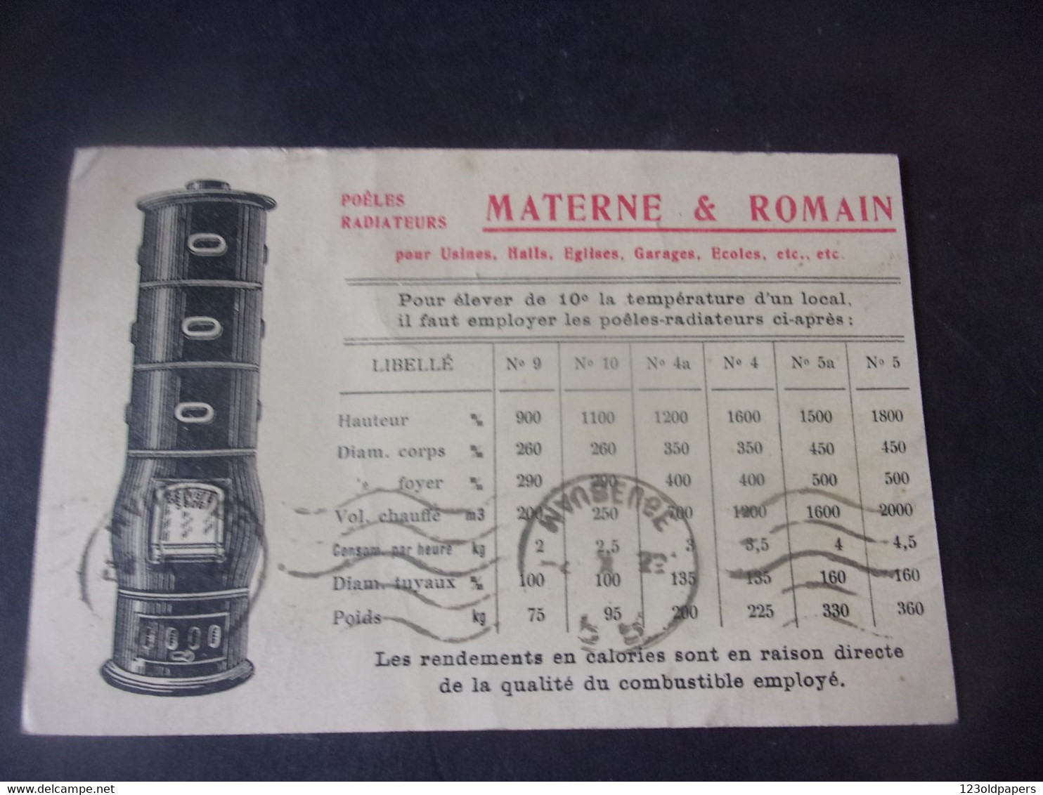 LOUVROIL 1931 - CARTE PUBLICITAIRE - Les Poêles MATERNE & ROMAIN - M. LIARD INGENIEUR - Louvroil