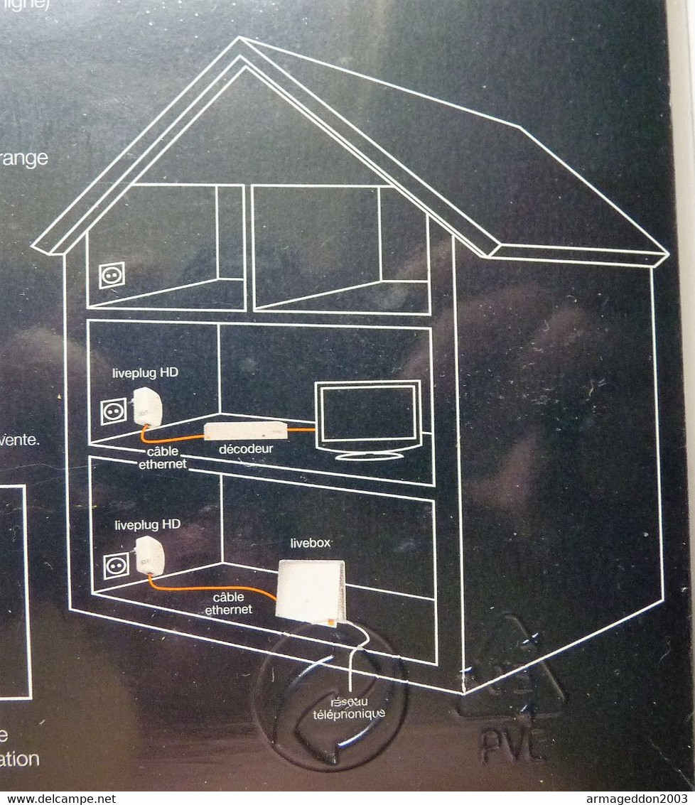 LIVEPLUG ORANGE ADAPTATEURS CPL DECODEURS 85 MBITS NEUF OUVERT JUSTE POUR PHOTO