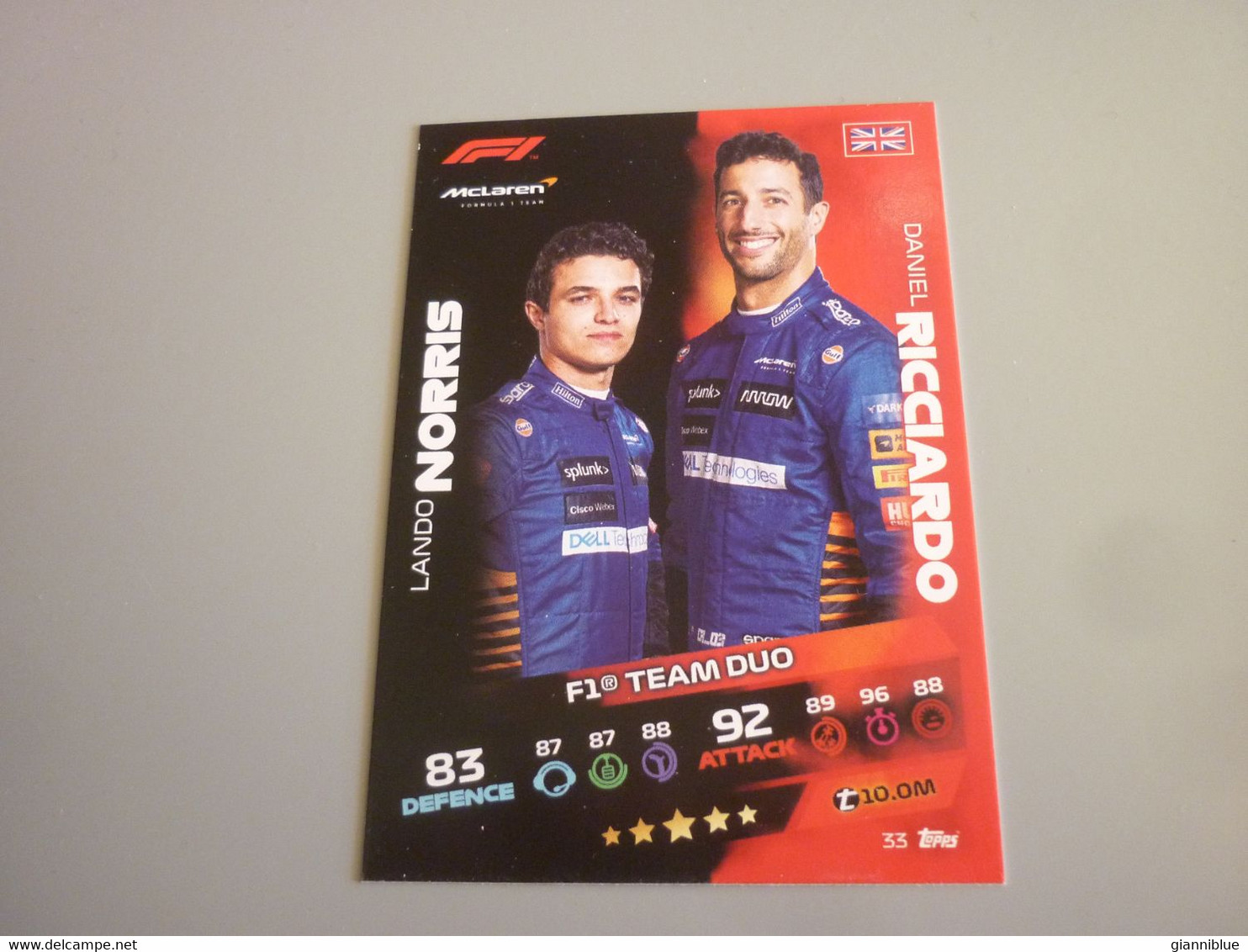 McLaren Team Lando Norris & Daniel Ricciardo Formula 1 F1 Topps Turbo Atax 2021 Trading Card - Automobile - F1