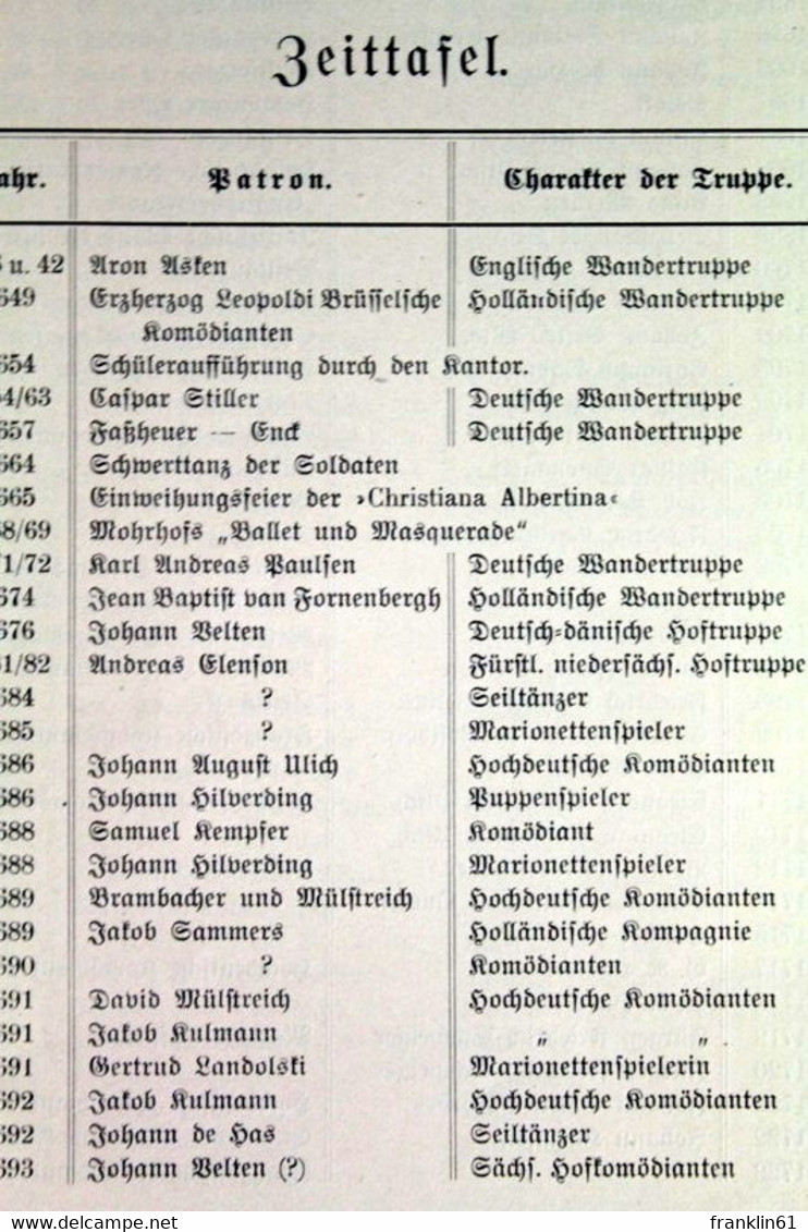 Beiträge Zur Geschichte Des Theaters In Kiel Zur Zeit Des Herzogs Christian Albrecht Von Holstein-Gottorp 1659 - Theatre & Dance