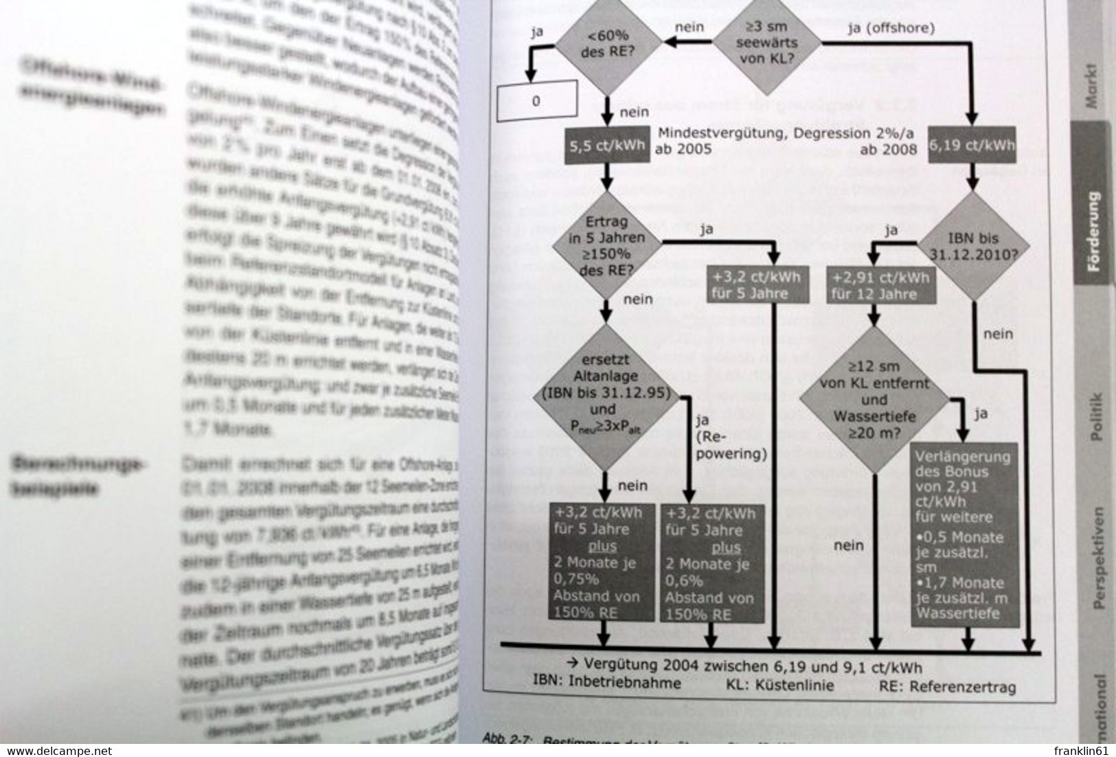 Jahrbuch Erneuerbare Energien 2007 Mit CD. - Glossaries