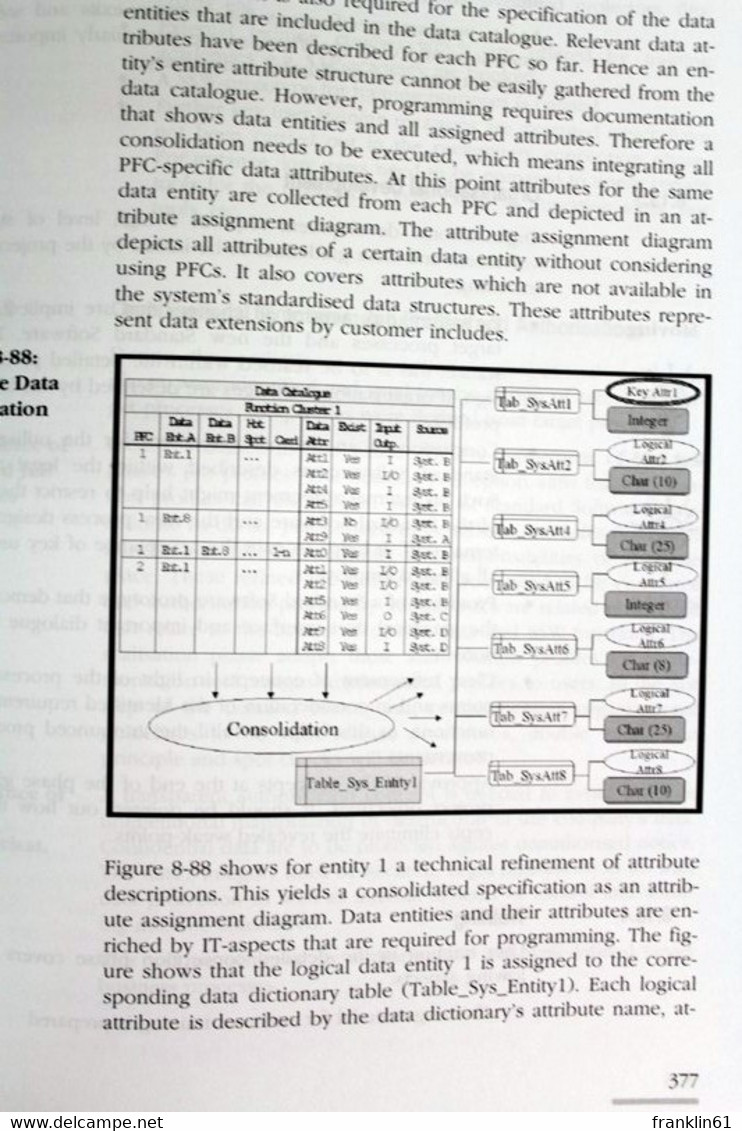 Optimising Business Performance With Standard Software Systems - Technical