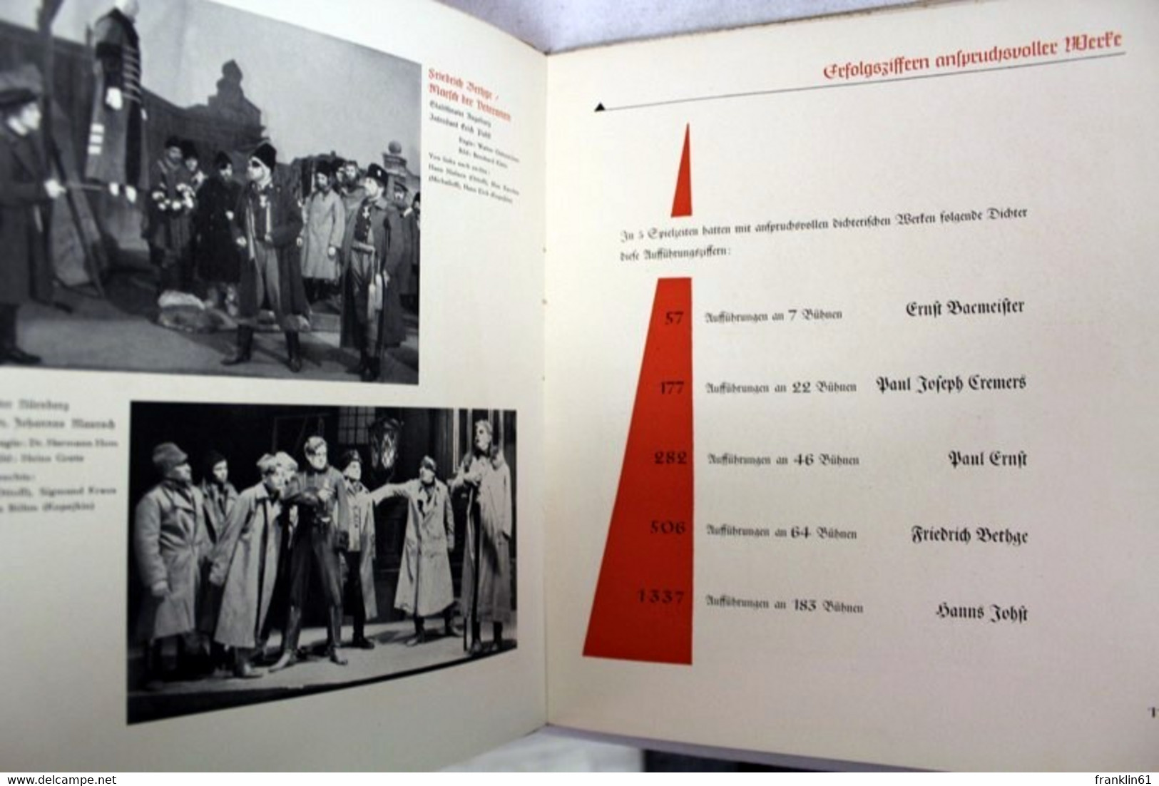 Fünf Jahre Theaterverlag Albert Langen, Georg Müller : Eine Übersicht über D. Entwicklg D. Verlagswerkes V. 19 - Theatre & Dance