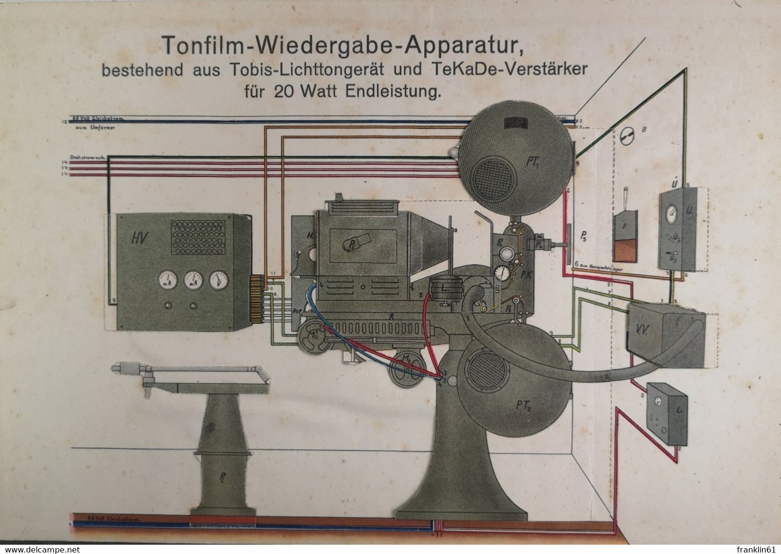 Zipp: Die Elektrotechnik. Band III. Modellband. Zerlegbare Modelle Elektrischer Maschinen und Apparate mit bes