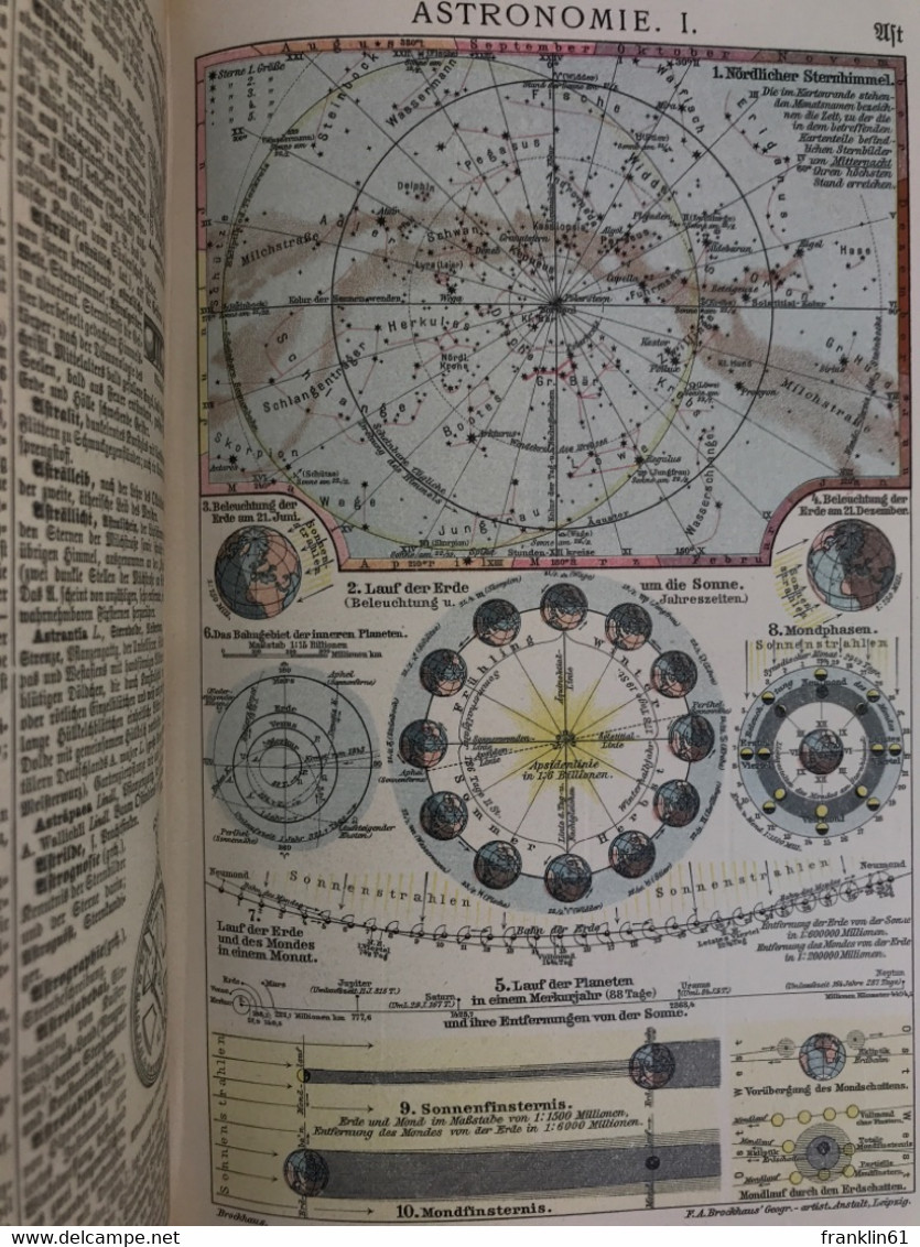Brockhaus.  NUR 1. Band: A - E.