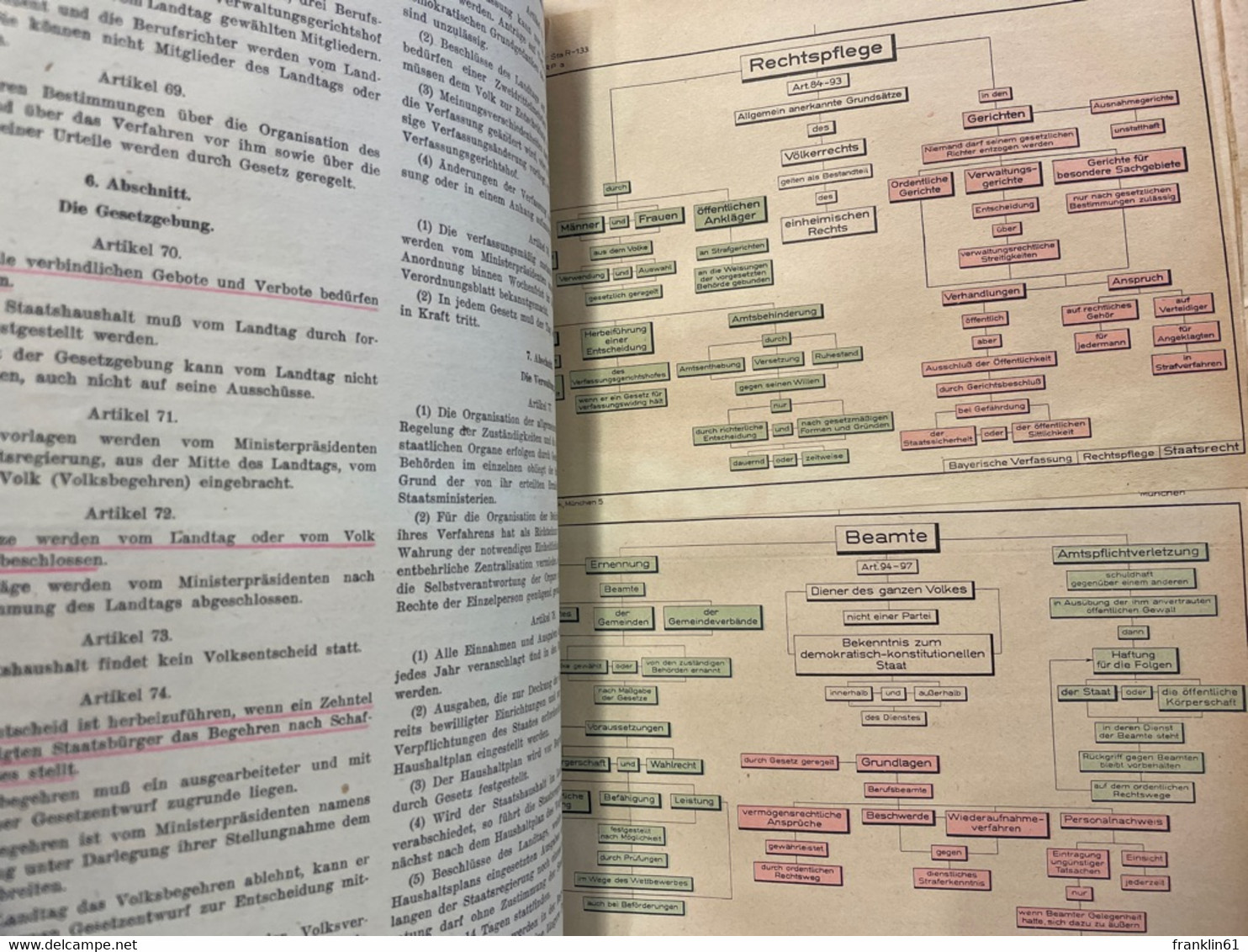 Lehrbuch für die bayerischen Stadtpolizeischulen.