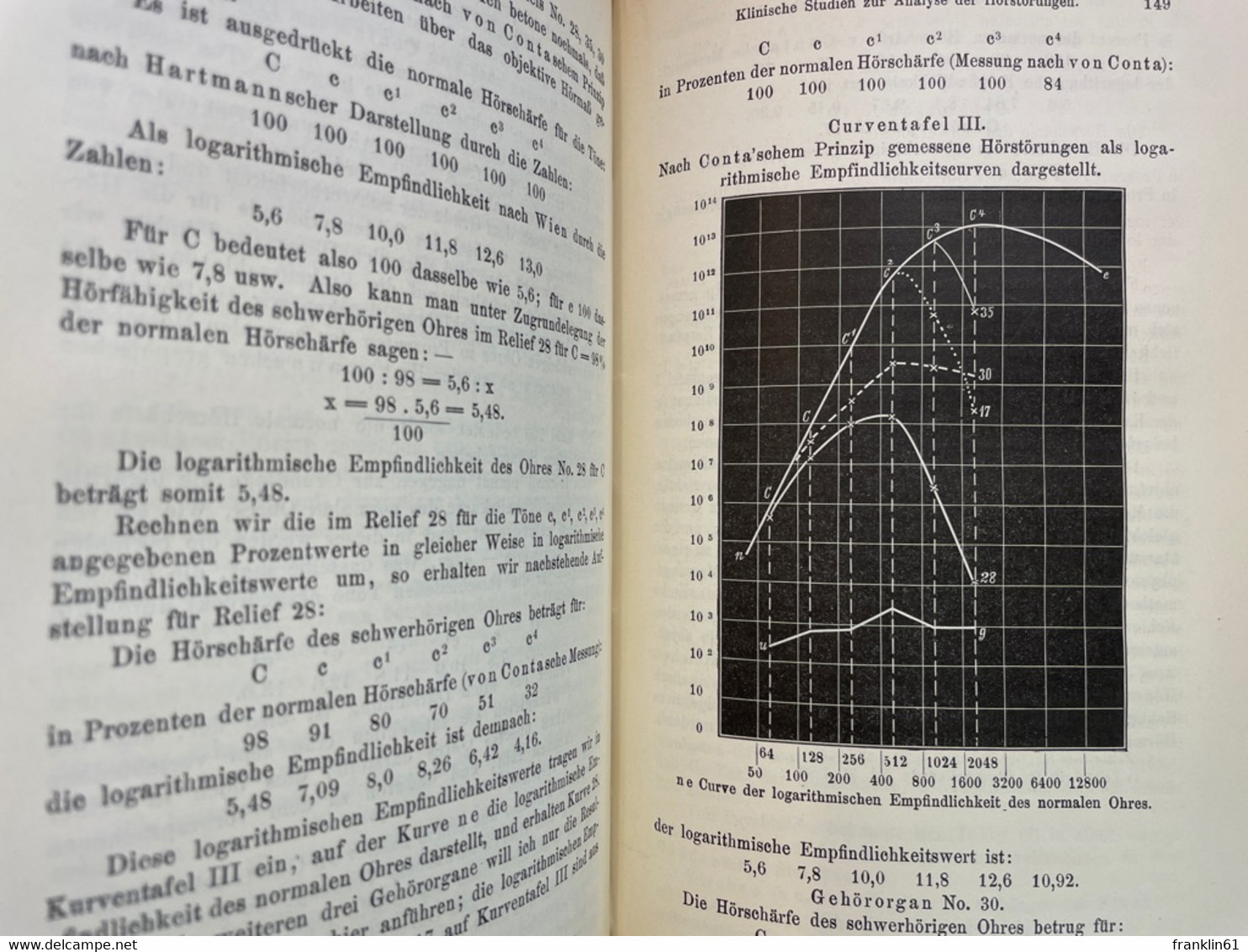 Archiv Für Ohrenheilkunde - 67. Band. - Medizin & Gesundheit