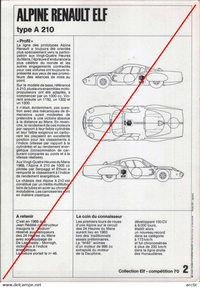 26 / 32 Planches Collection ELF Compétition 1970 - Pescarolo, Beltoise, Stewart, Cevert, ... - TBE - - Automobile - F1