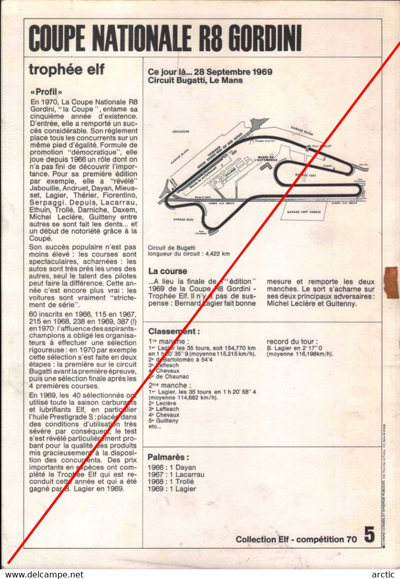 26 / 32 Planches Collection ELF Compétition 1970 - Pescarolo, Beltoise, Stewart, Cevert, ... - TBE -