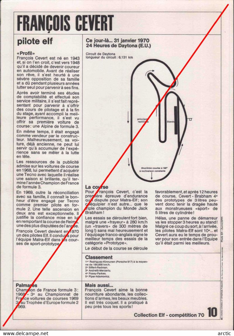 26 / 32 Planches Collection ELF Compétition 1970 - Pescarolo, Beltoise, Stewart, Cevert, ... - TBE -