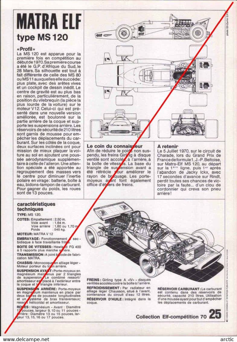 26 / 32 Planches Collection ELF Compétition 1970 - Pescarolo, Beltoise, Stewart, Cevert, ... - TBE -