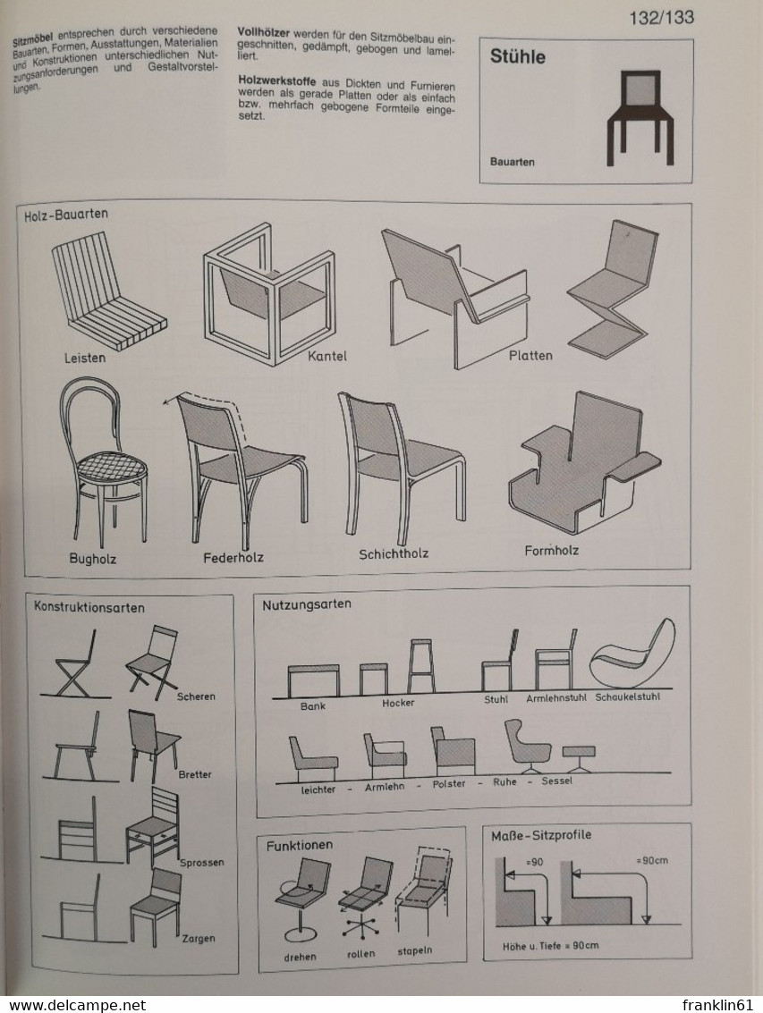 Möbel und Innenausbau. Handbuch der Holzkonstruktionen.