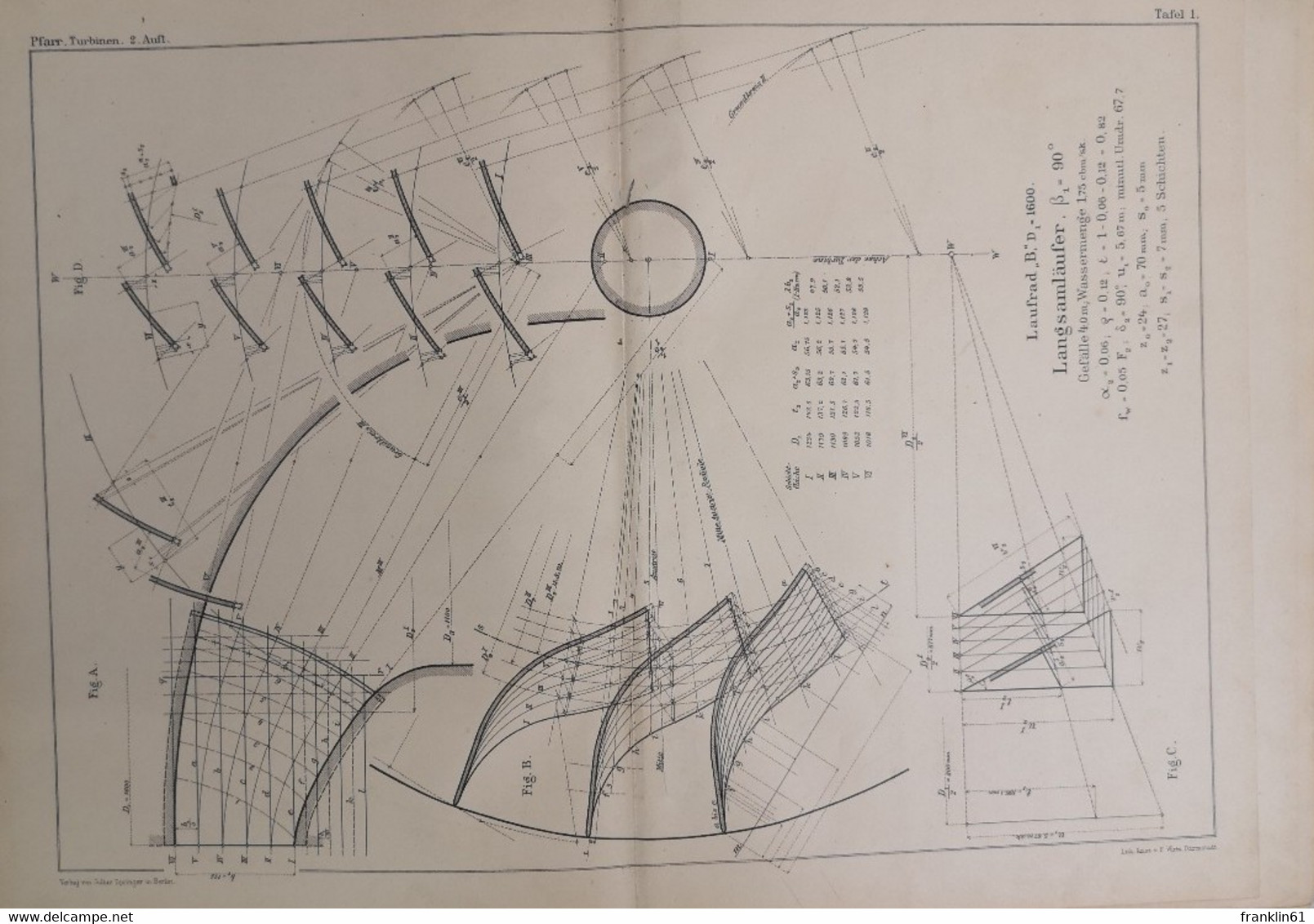 Die Turbinen Für Wasserkraftbetrieb. Ihre Theorie Und Konstruktion. Atlas. - Technical