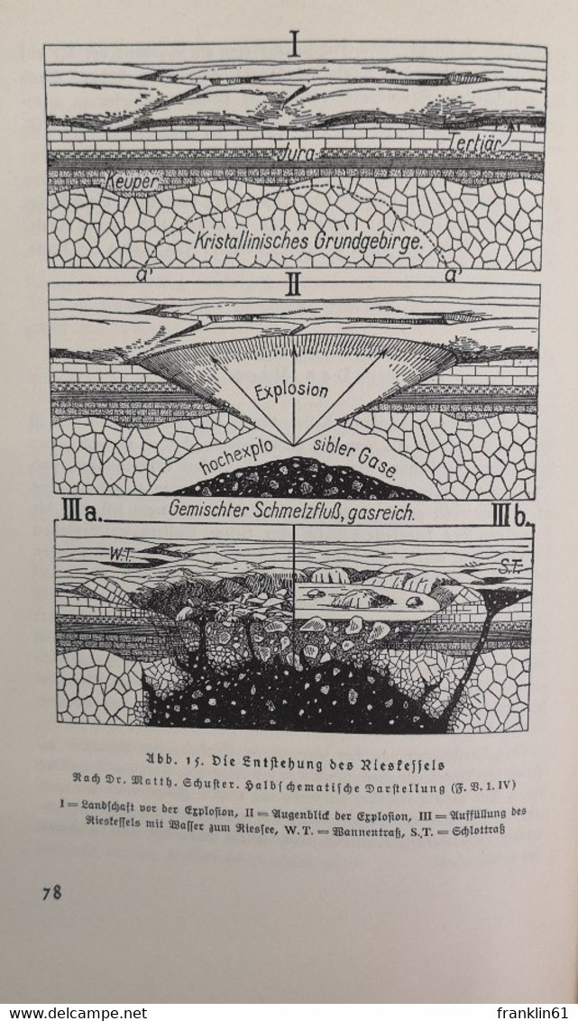 Bayerns Boden. Die Natürlichen Grundlagen Der Siedlung. 2. Teil: Nordbayern Und Rheinpfalz - 4. Neuzeit (1789-1914)