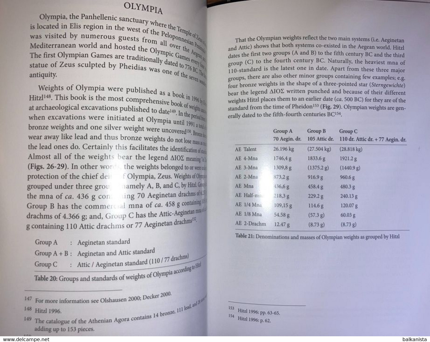 Balance Weights in the Aegean World. Classical and Hellenistic Periods Archaeology  Turkey