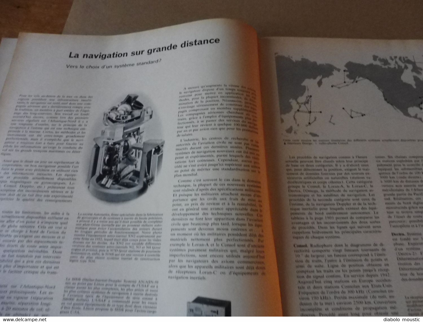 1965 INTERAVIA   - Navigation sur grande distance; Défense contre les blindés; Mirage IIIS des suisses; Etc