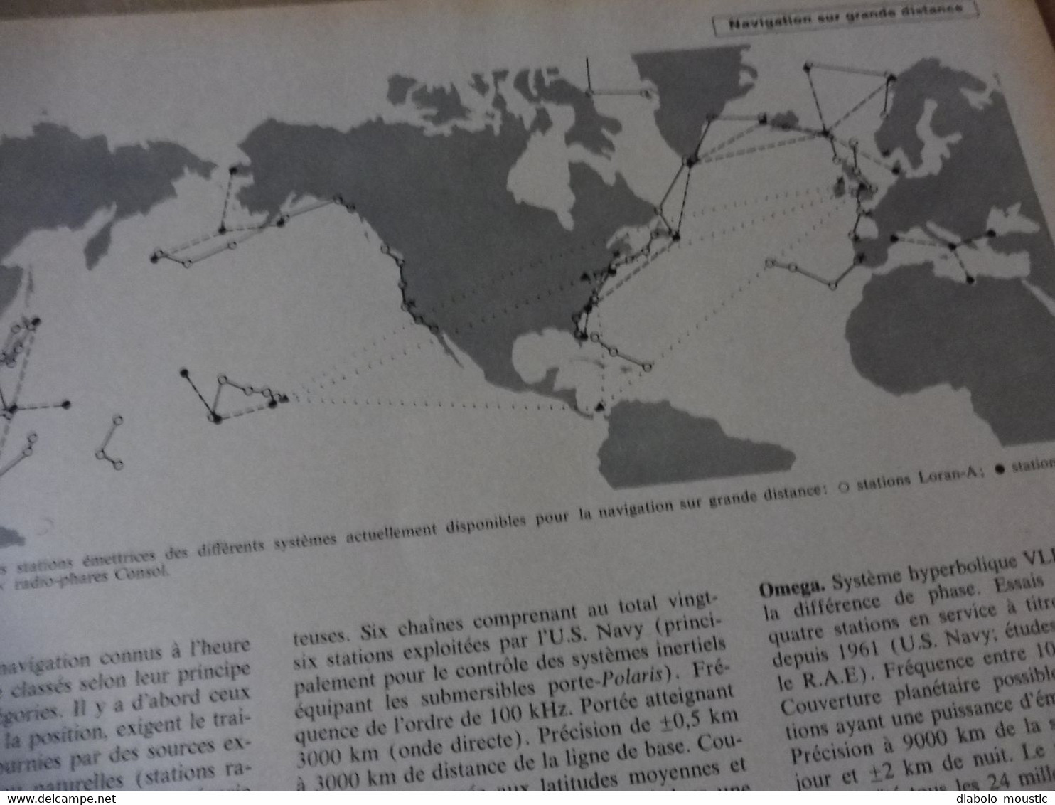 1965 INTERAVIA   - Navigation sur grande distance; Défense contre les blindés; Mirage IIIS des suisses; Etc