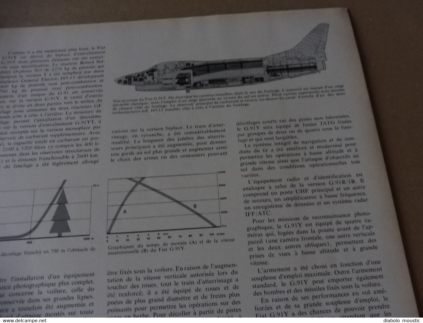 1965 INTERAVIA   - Navigation sur grande distance; Défense contre les blindés; Mirage IIIS des suisses; Etc