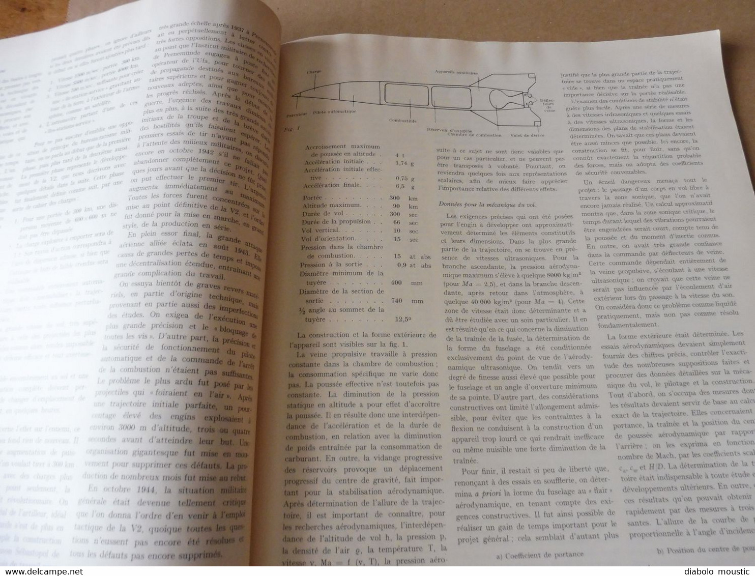 1947 INTER AVIA  ( Interavia )  - Revue de l'Aéronautique Mondiale : Développement de la V2, Ravitaillement en vol; etc