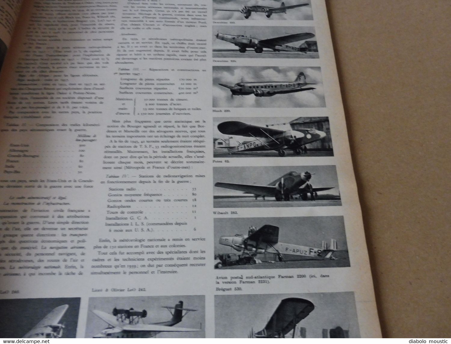 1948 INTER AVIA  (Interavia) - Revue d'Aéronautique Mondiale : Northrop YB-49, Les stewardesses, Manana por manana ;Etc