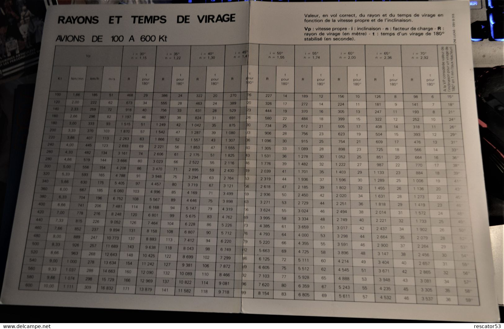 Affiche Pour La Sécurité Des Vols 41 X 30 Cm Pilotes De Chasse - Aviation